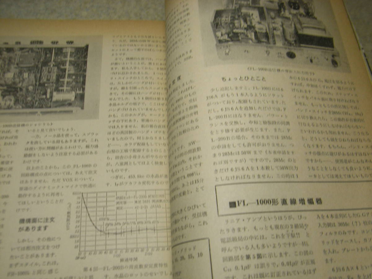 ラジオ技術 1967年4月号 八重洲無線FL-100B送信機とFL-1000SSB送信装置 トリオTX-15S/TX-20Sキットの製作 マランツ型プリアンプの製作の画像4