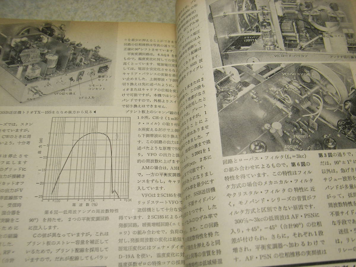 ラジオ技術 1967年4月号 八重洲無線FL-100B送信機とFL-1000SSB送信装置 トリオTX-15S/TX-20Sキットの製作 マランツ型プリアンプの製作の画像8