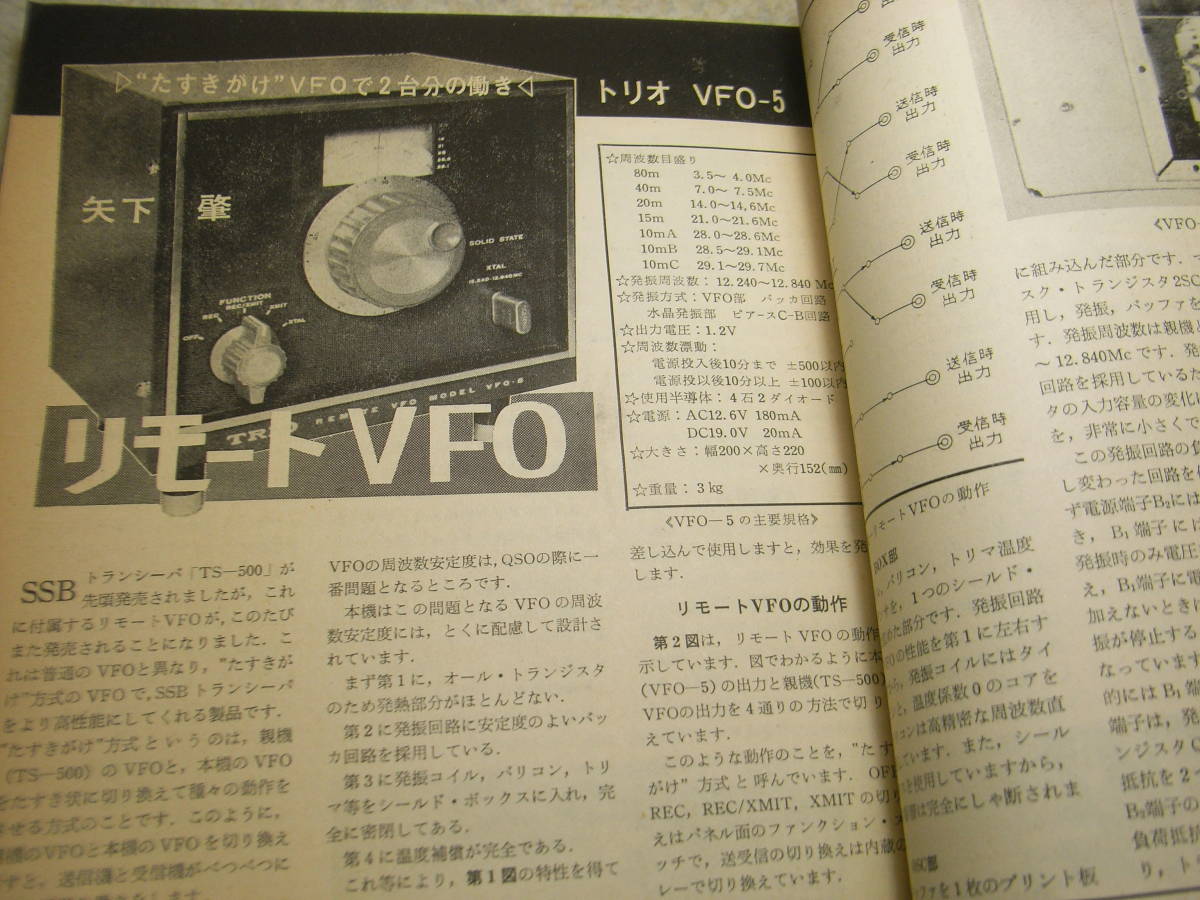 ラジオ技術　1967年7月号　八重洲無線FT-50/トリオVFO-5の詳細と全回路図　山水BA-303/ソニーTA-1120A/ラックスVL-70Tの詳細と全回路図_画像6