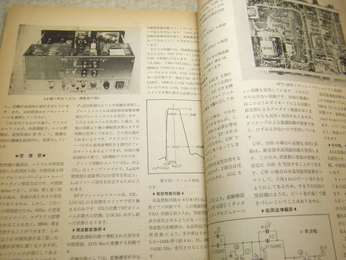 ラジオ技術　1967年7月号　八重洲無線FT-50/トリオVFO-5の詳細と全回路図　山水BA-303/ソニーTA-1120A/ラックスVL-70Tの詳細と全回路図_画像3
