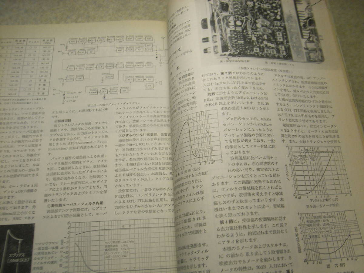 ラジオ技術　1969年9月号　トリオTR-7100トランシーバの詳細と全回路図　6CA7/6GA4/6CA10各真空管アンプの製作　オーディオ総合測定器_画像3