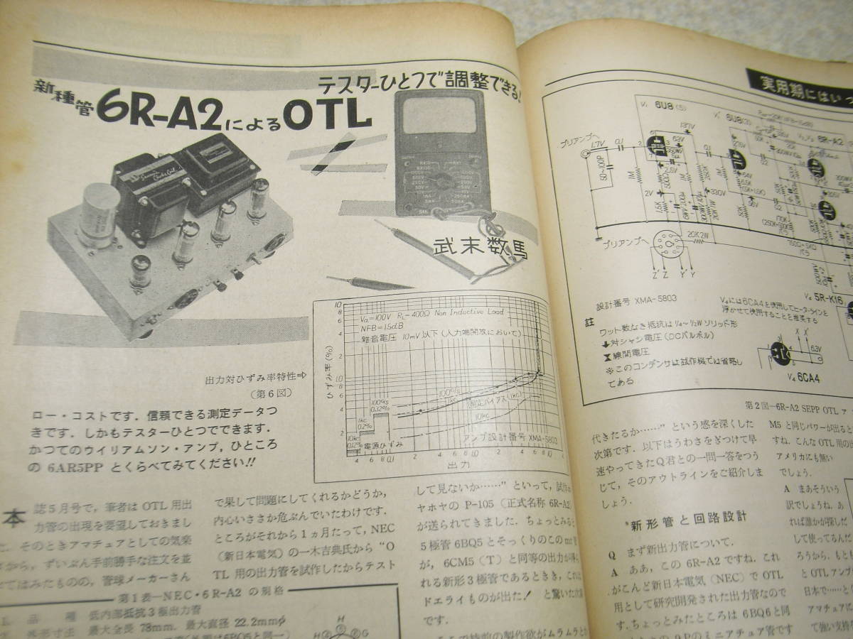 ラジオ技術　1958年8月号　OTLアンプ特集　6R-A2/6SN7各OTLアンプの製作　FMチューナーの新調整法/プリアンプの調整法　12AU7ppアンプ製作_画像5