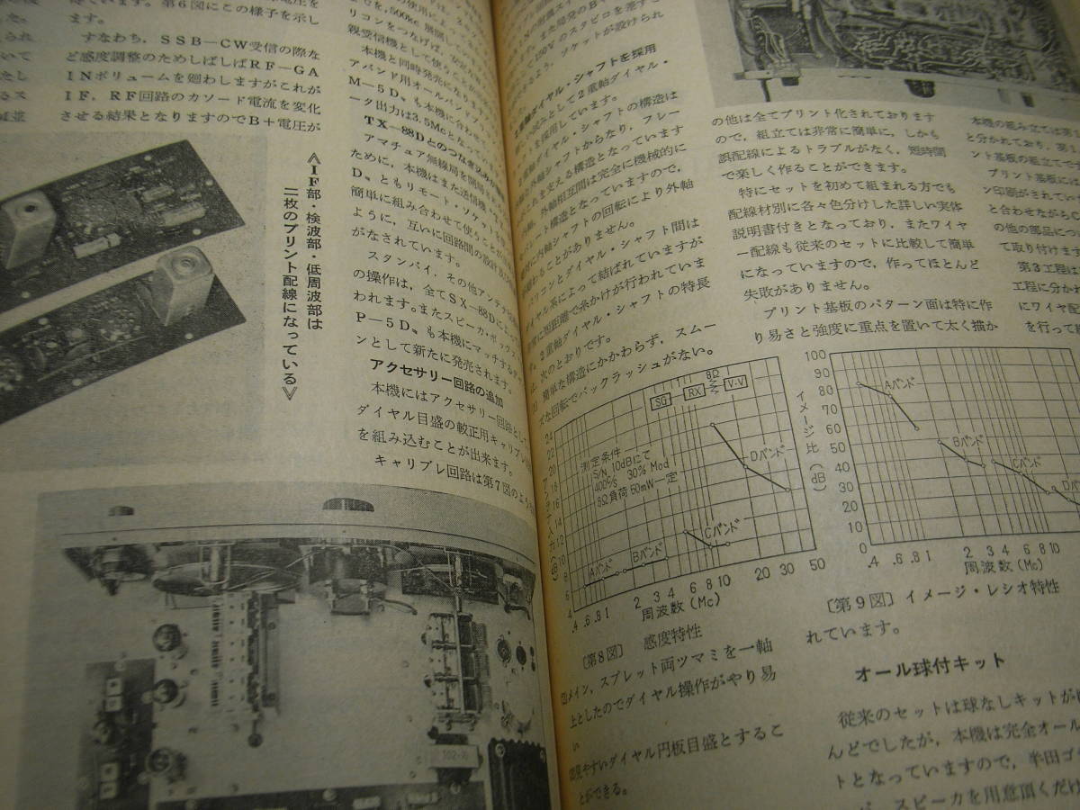 電波技術　1966年5月号　通信型受信機/トリオ9R59Dの解説　1石レフレックスラジオの製作　7189/6GW8/6BQ5各アンプ製作　安定化電源の製作_画像5