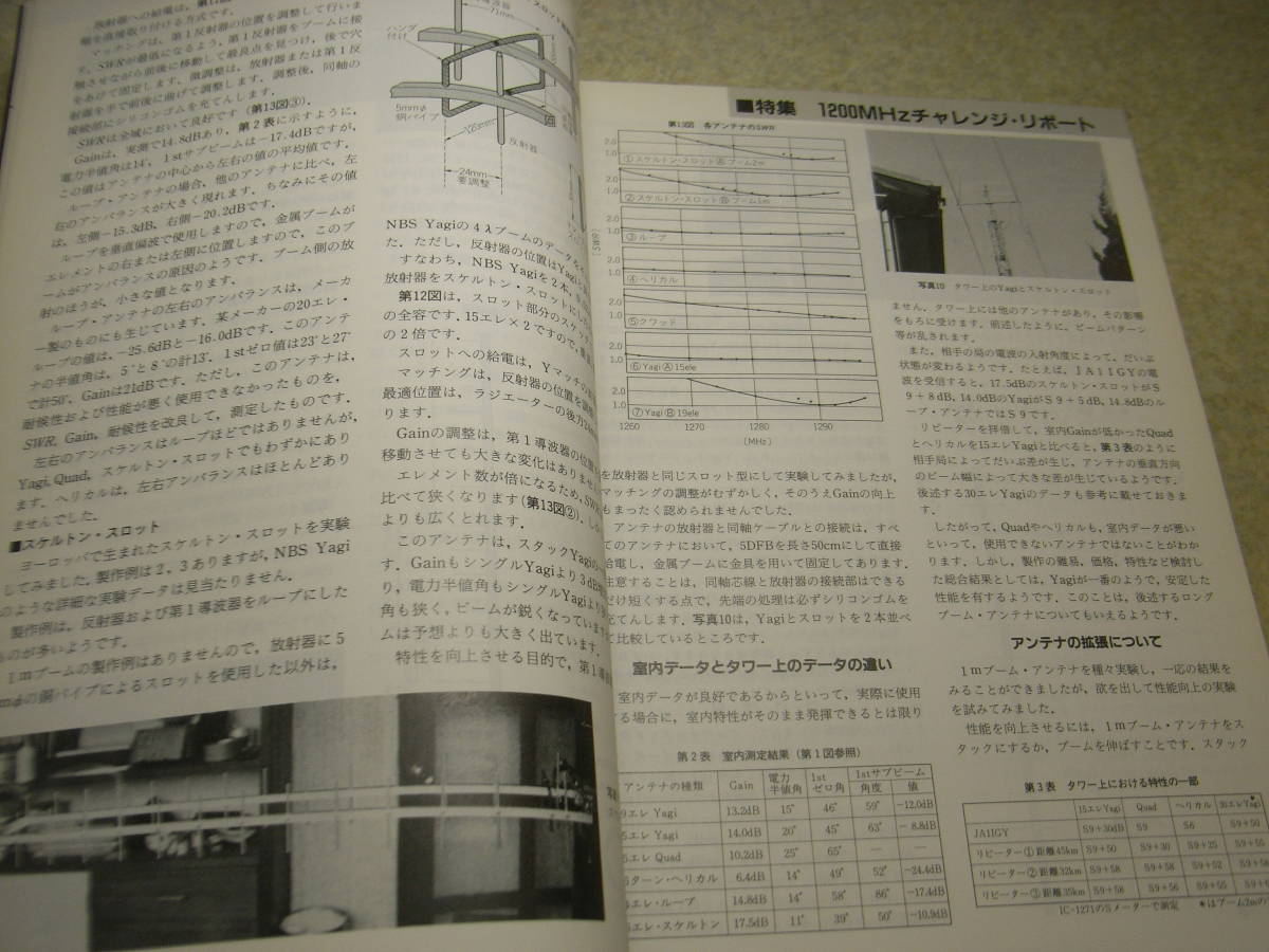 ハムジャーナル 1987年 No.52 アイコムIC-900徹底解説 周波数カウンター/パラボラ放射器/1200Mhzアンテナ/FM-ATV変復調器等の製作の画像10