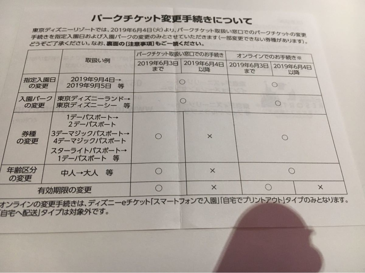 無料ダウンロードディズニー パスポート 有効期限 変更 すべてのイラスト画像 無料ダウンロードディズニー パスポート 有効期限 変更 すべてのイラスト画像