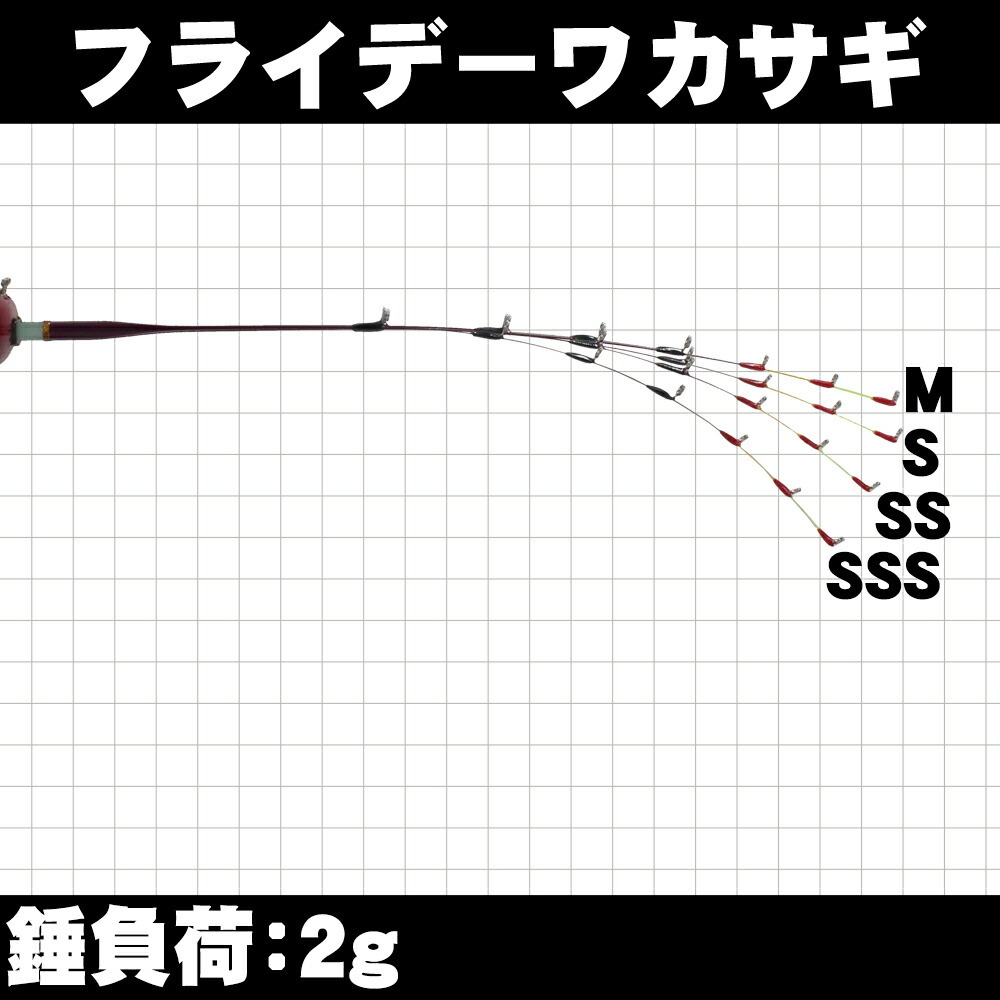 フライデー 電動ワカサギ 4点セット レッド(waka-4ten-21set-red)_画像4