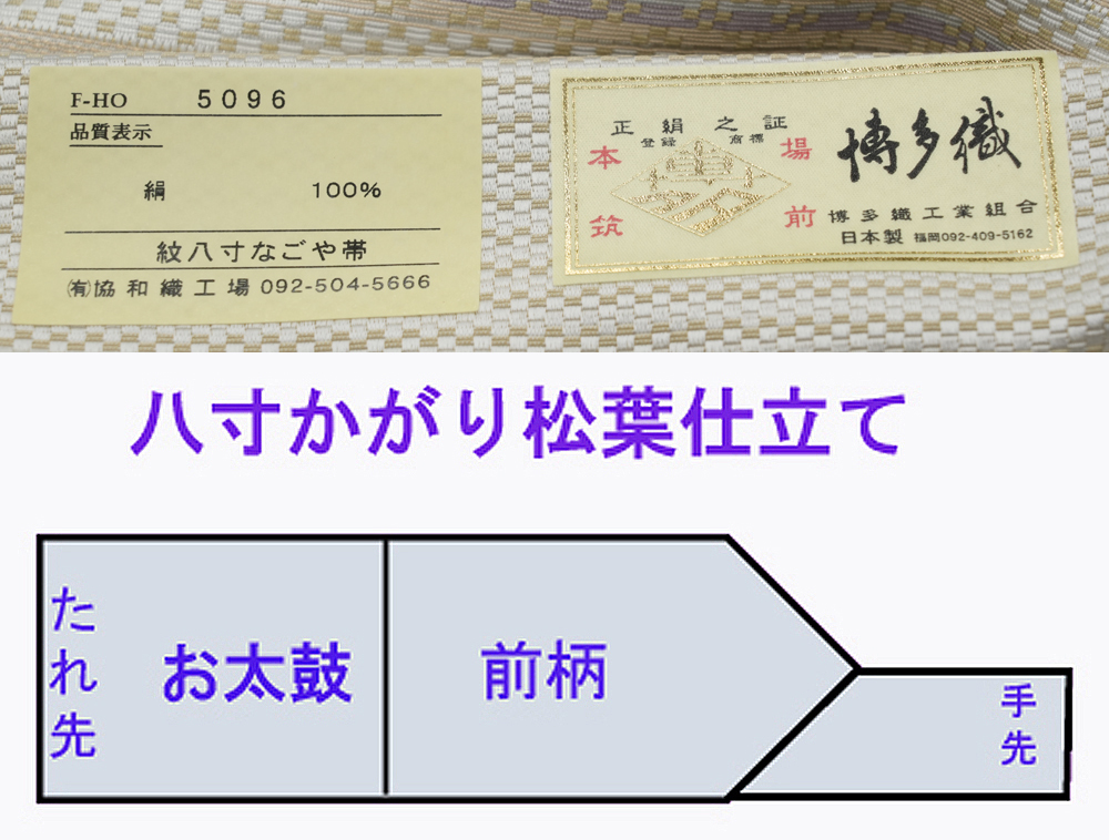 新品仕立済み 博多帯 博多織 八寸名古屋帯 花織柄 ベージュ地 送料無料の画像10