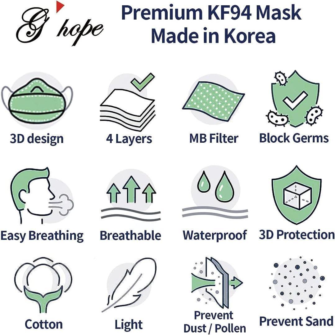 プレミアムマスク KF94 30枚入　日本工業規格準拠　韓国マスク　花粉防止　ホワイト