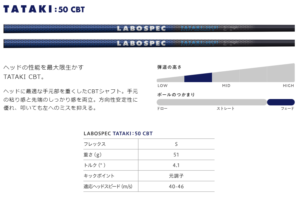 【新品】黒オノフ 2024年モデル 10.5度 ラボスペック タタキ 50CBT (S)_画像10