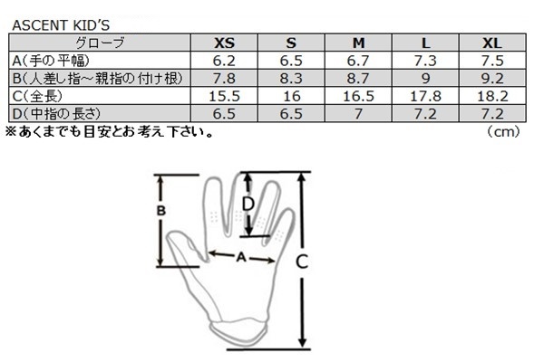 キッズ用 Lサイズ MXグローブ ANSWER 24 ASCENT ハイパーアシッド/ブラック 子供用 モトクロス 正規輸入品 WESTWOODMX_画像3