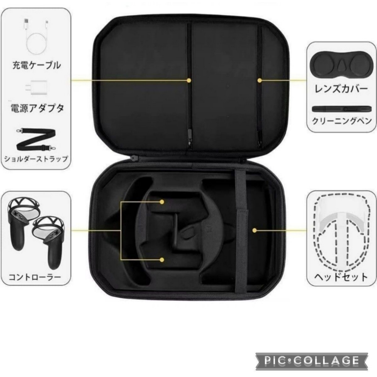 新品送料無料。Oculus Quest 2 携帯用スーツケース 防水収納バッグ VR ヘッドセット、コントローラーなど収納の画像4