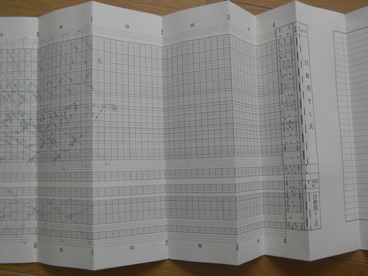 小田急電鉄株式会社　列車運行図表　昭和49年6月1日改正_広げた画像