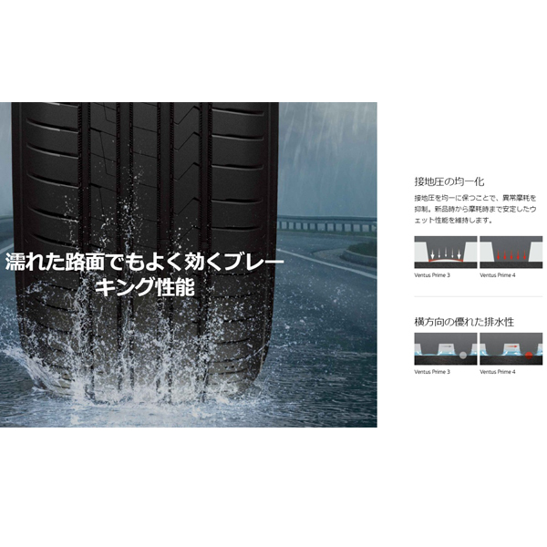 ノア ヴォクシー 215/50R17 HANKOOK プライム K135 プレシャス アスト