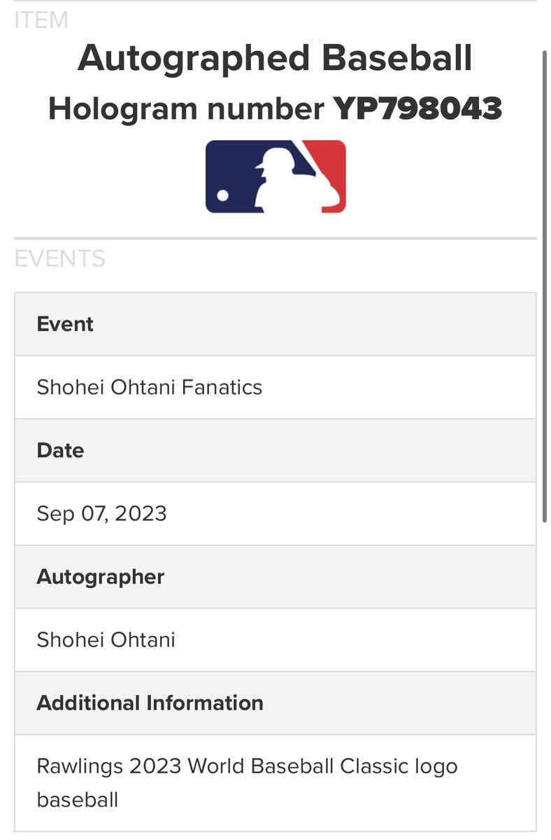 【完売】大谷翔平 直筆サインボール 2023 WBC ワールドベースボールクラシック 公式ボール FANATICS ホログラム付 MLB Shohei Ohtani_画像3