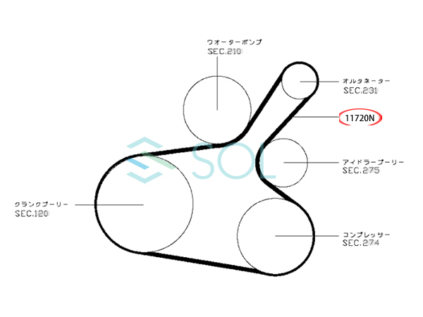 日産 AD ウイングロード(VY12 Y12 VZNY12) キューブ(Z12) ティーダ(C11 SC11) マーチ(YK12) ファンベルト Vベルト 7PK1140 AY14N-71140_画像2