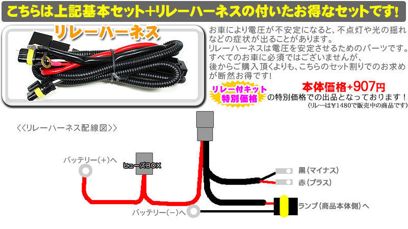 100％品質 70W HIDワークライト リレーハーネス付き 12V/24V HID作業灯