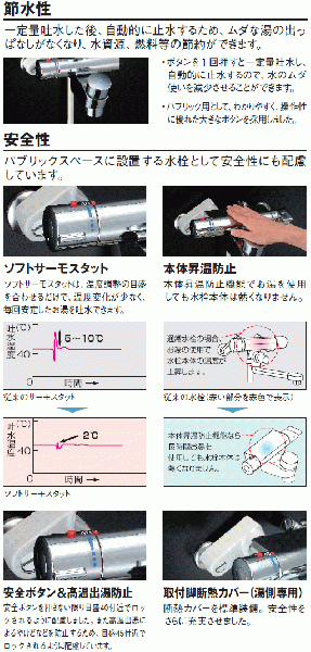 パブリックスペースにおすすめ。自動で止まるセルフストップ付シャワー水栓　LIXIL・INAX　BF-2141TSD_画像4