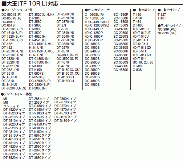 LIXIL・INAX　リクシル・イナッ クス　便器用取替フロートゴム玉 　TF-10R-L(S)_画像5