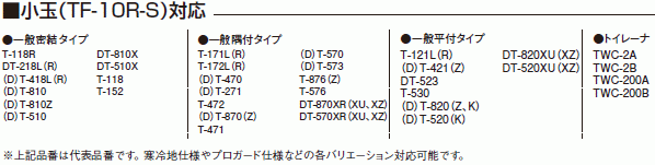 LIXIL・INAX　リクシル・イナッ クス　便器用取替フロートゴム玉 　TF-10R-L(S)_画像6