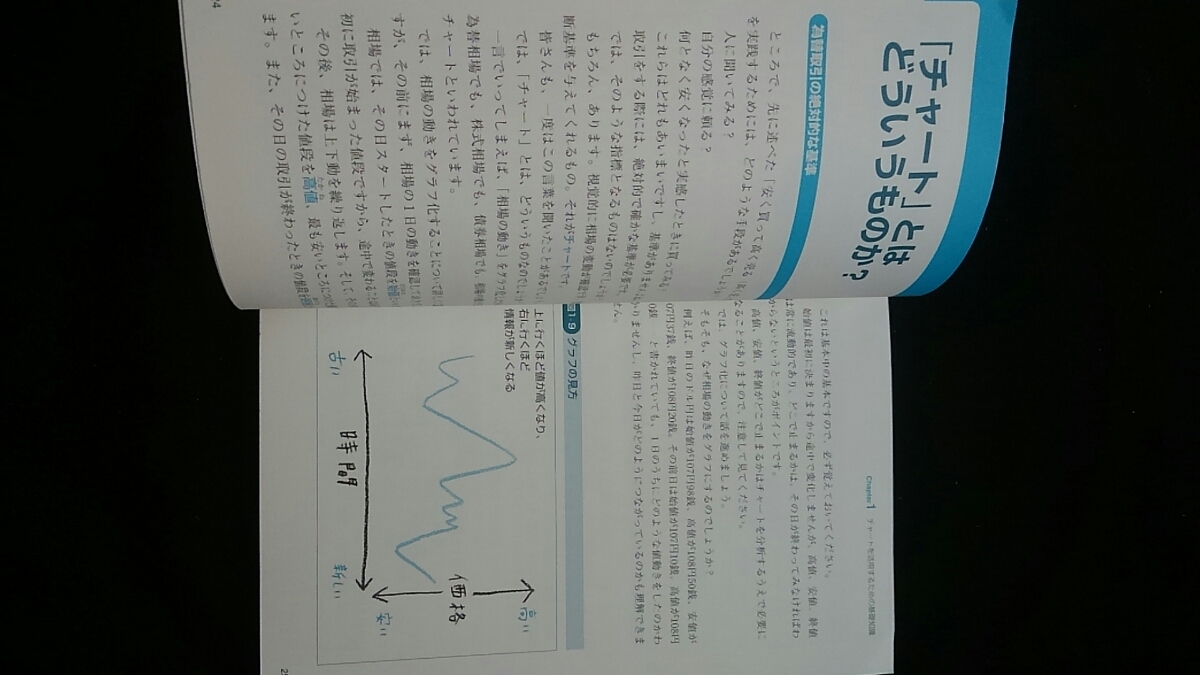 世界一わかりやすいFXチャート実践帳　為替トレード　チャートの読み方　相場　利益を残すためのルール　チャート分析　トレーダー　即決_画像5