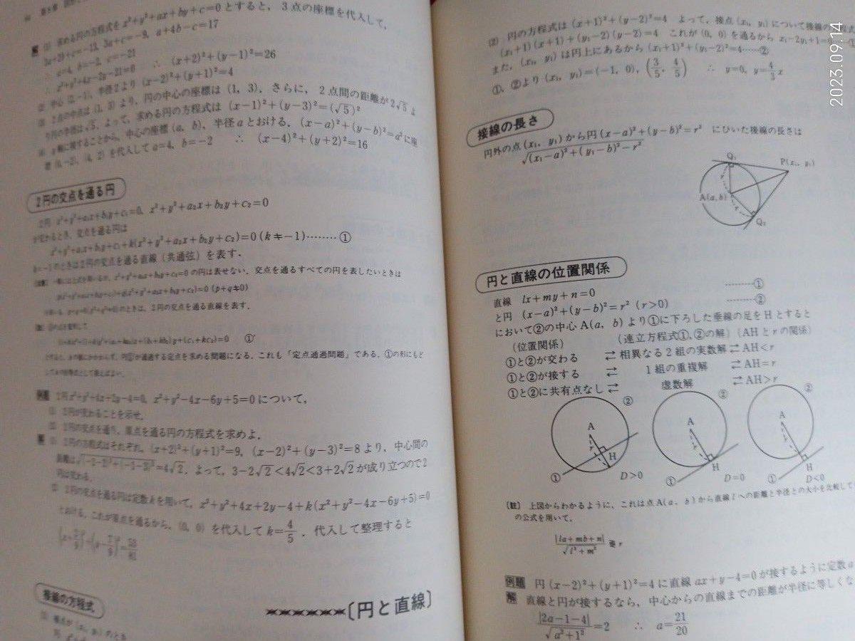 大学入試合格数学ゼミ 12冊セット 2000年度版