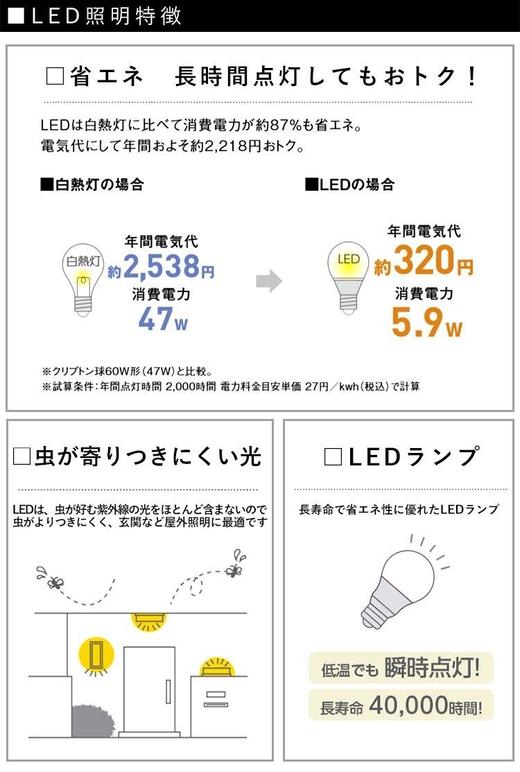 玄関照明 外灯 センサー 人感センサー ポーチライト 屋外 メーカー保証有 玄関 照明 おしゃれ led 壁掛け ブラケット LED一体型の画像8