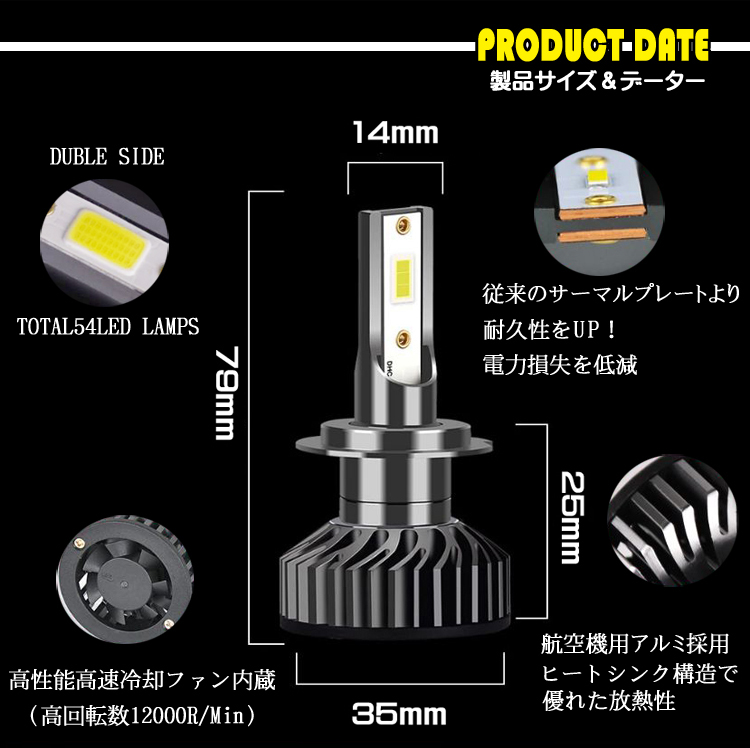 1年保証付き スズキ スイフト スポーツ ハロゲンからの明るさ300％アップ！新型CSP LEDヘッドライトバルブ 20000ルメーン 車検対応 Hi/Lo_画像7