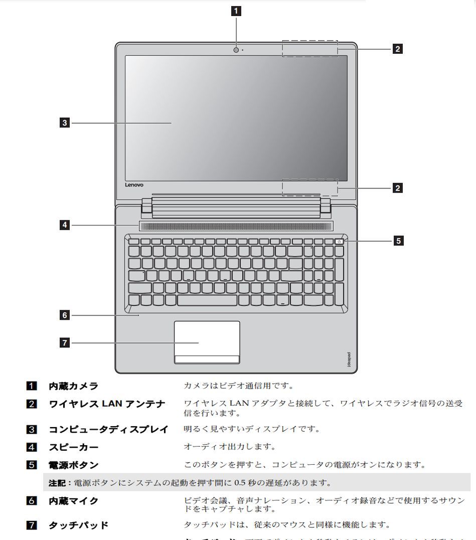 Lenovo IdeaPad ACL ノートPC Windows  Home  Bit ブラック ◇ レノボノートパソコン