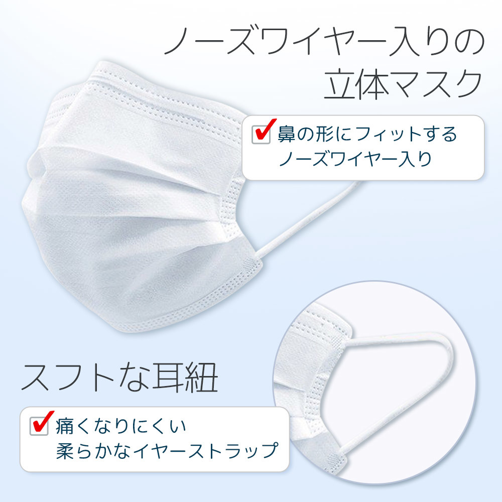 送料無料 マスク 50枚×40箱 2000枚 不織布 使い捨て pm2.5 BFEカット率95％ 約17.5×9.5cm ダブルプリーツ_画像4