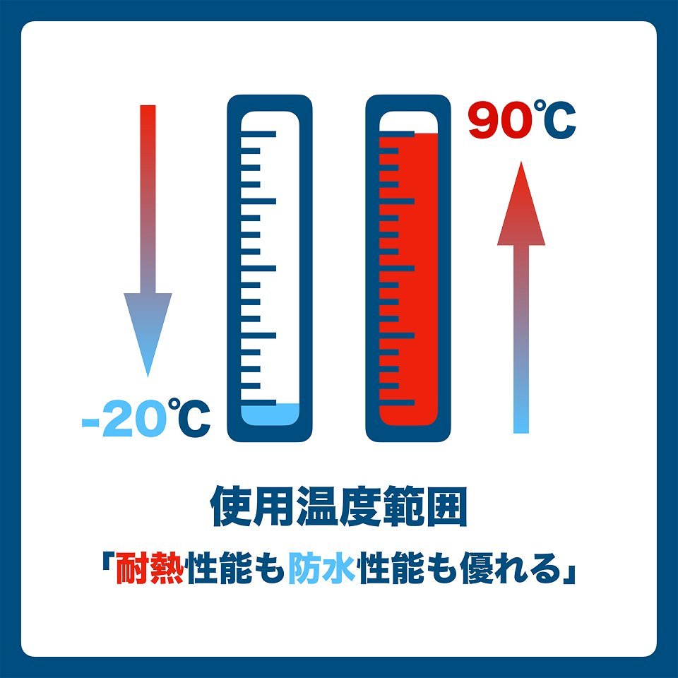 多用途両面テープ EVA発泡タイプ　厚め1MM　超強力 綺麗に剥がせる 耐寒 耐熱 防水 屋内外使用可 壁紙にも対応（20*20mm選択 10枚入り）_画像5