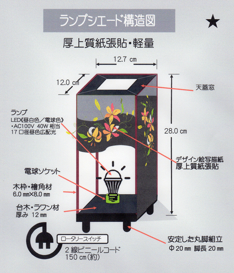 人生の灯火／心の安らぎ　家紋の宿り木＝丸に三つ柏　LED・厚紙張貼・軽量／MK-125_画像9