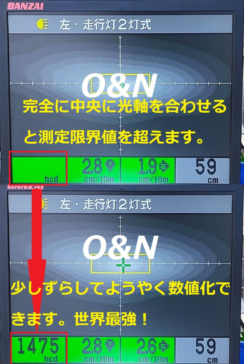 【本物はこちら】偽物世界一注意！O&N 最新型 PLATINUM 世界一明るいLED 64,500LM HB3 HB4 HIR2全ての製品と比べて暗ければ返金いたします _画像7