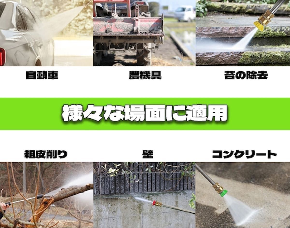 高圧洗浄機エンジン式 Gaidoh エンジ 付き高圧洗浄機 19Mpa 4つの噴射パターン 給水機能付 洗車 