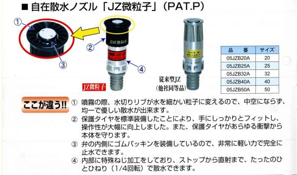 散水・洗浄用ホースとロングパイプ付噴霧のセット １インチポンプ直結接続 の画像2