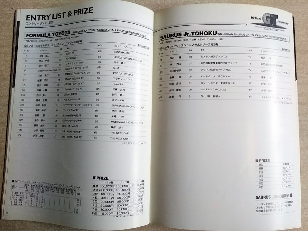 [W3171] Hi-land GT CHAMPIONSHIP 公式プログラム / ’96 全日本GT選手権シリーズ第3戦 ハイランドGT選手権レース 6月29日予選 30日決勝の画像8