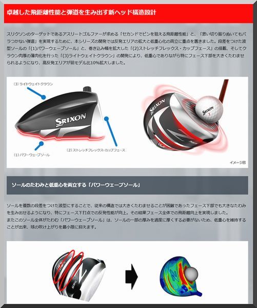 ■ スリクソン / SRIXON Ｚ565 TG 10.5° ドライバー ヘッド単品 JP ③_画像6