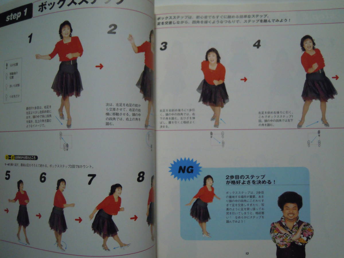 パパイヤ鈴木のENJOYダンシング!(NHK趣味悠々2005年11月~12月)ソウルダンス;チャチャ,ムービンステップ,バンプ,ゲットレディ,フィーバー…の画像4