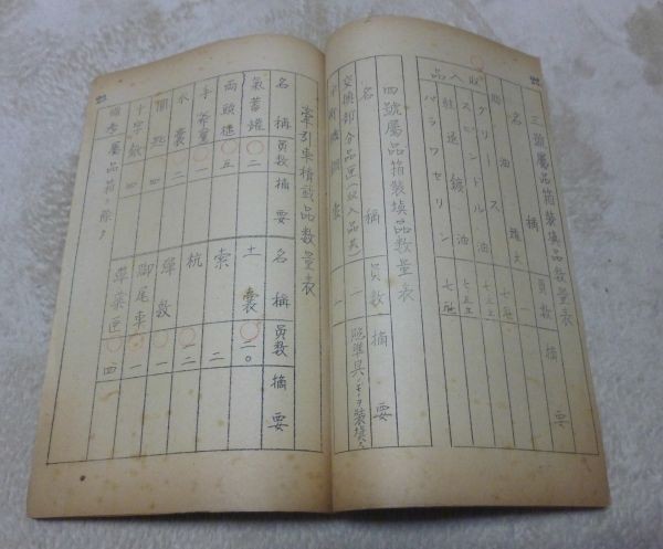 工場直売 秘 他 銃器・砲具・弾薬・自動車属品・側車属品 主管兵器員数表 その他