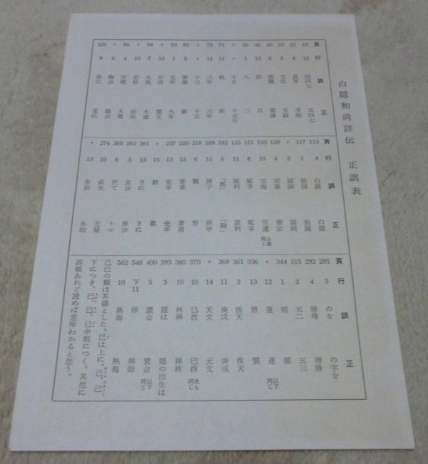 考証白隠和尚詳伝 陸川堆雲 山喜房佛書林 考証 白隠和尚詳伝 考証白隠和尚詳伝 陸川堆雲 山喜房佛書林 考証 白隠和尚詳伝