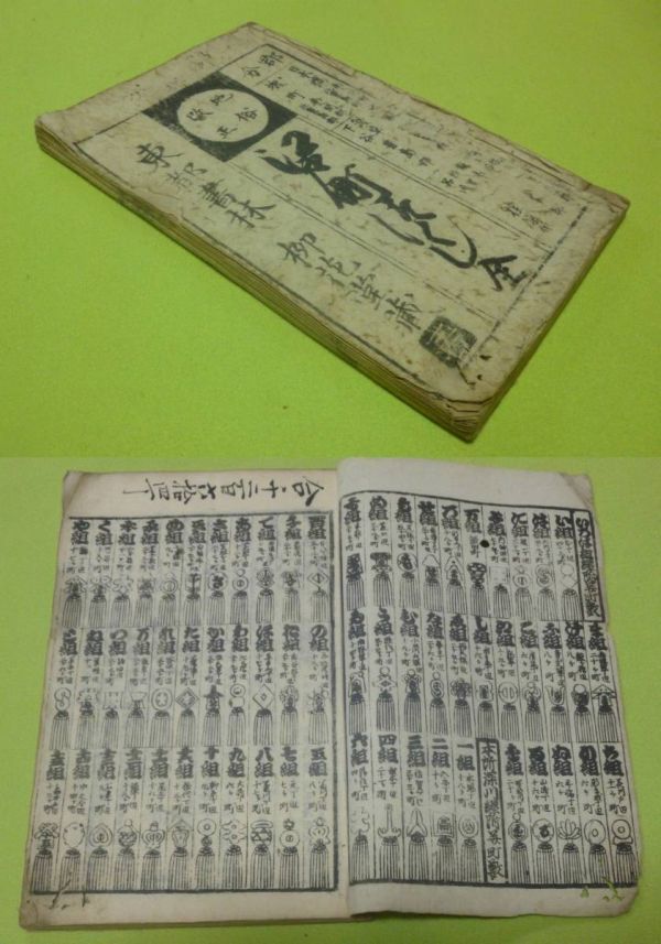 信頼への信頼 地俗改正 江戸町尽(づくし) 全 東都書林 柳花堂蔵板 無刊 和書
