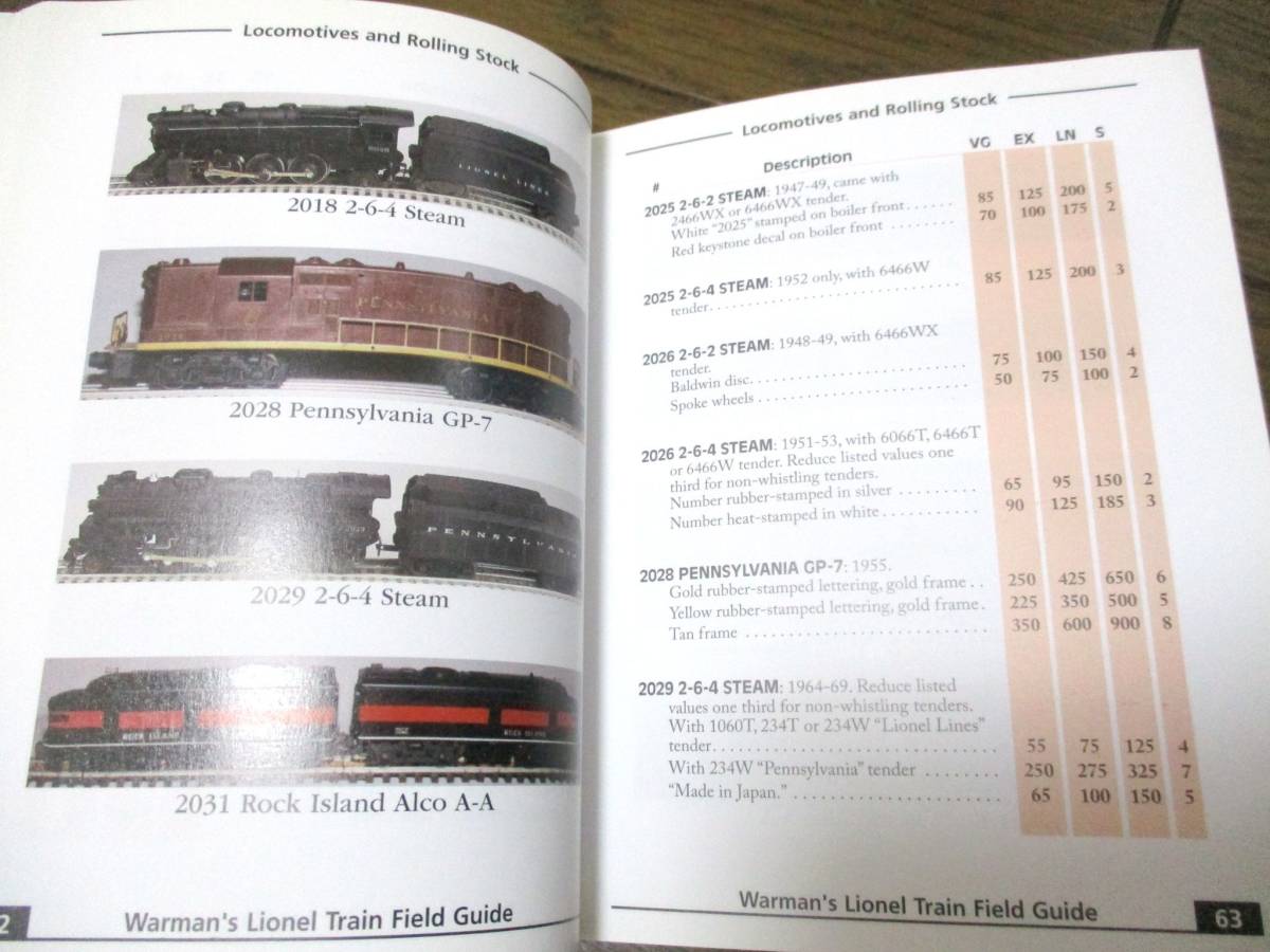 ライオネル図鑑　【写真５００点】 ◇本 洋書 写真集 Lionel　アメリカ　鉄道　世界　ヨーロッパ　電車　蒸気機関車　SL　おもちゃ_画像8