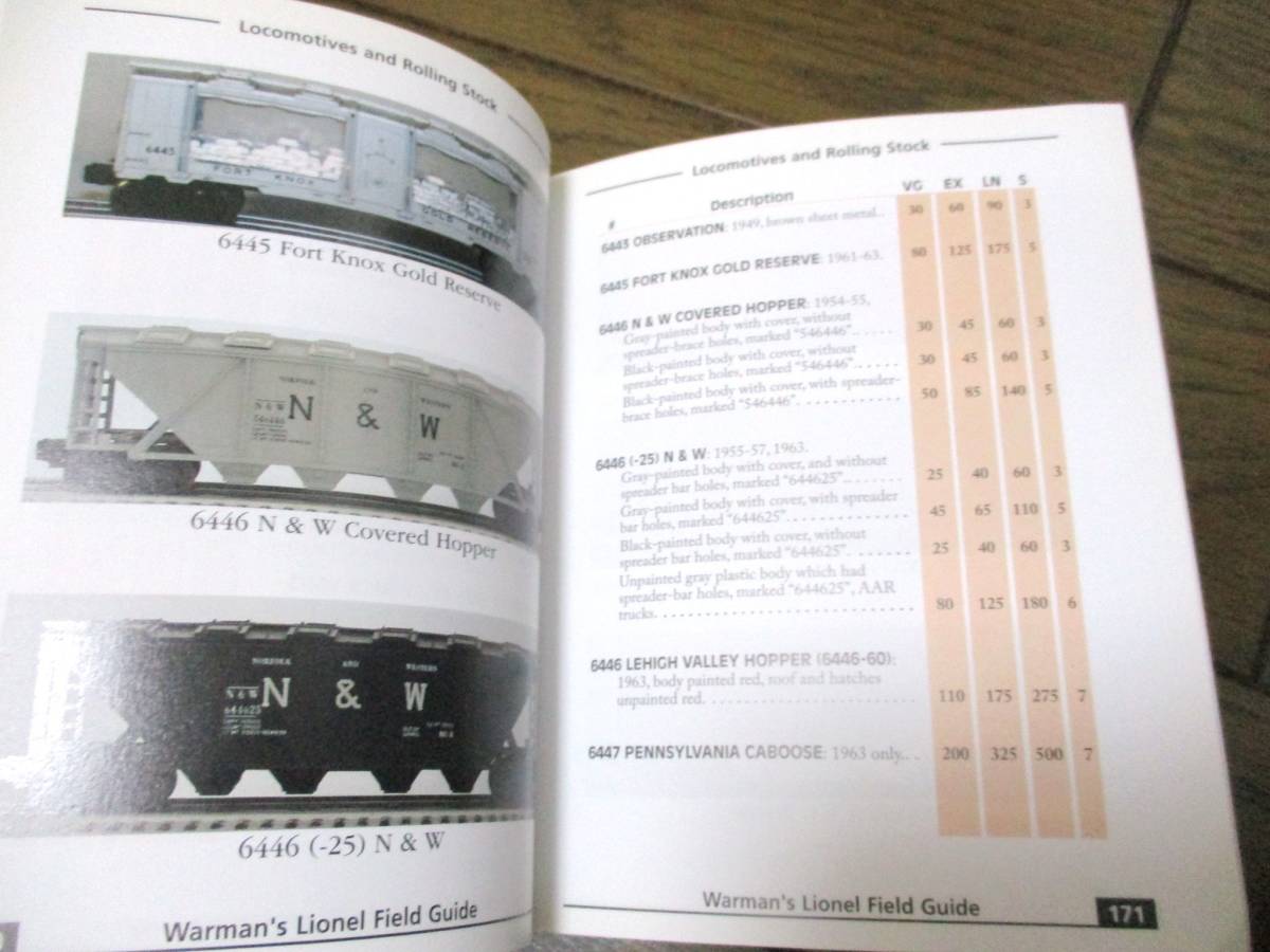 ライオネル図鑑　【写真５００点】 ◇本 洋書 写真集 Lionel　アメリカ　鉄道　世界　ヨーロッパ　電車　蒸気機関車　SL　おもちゃ_画像2