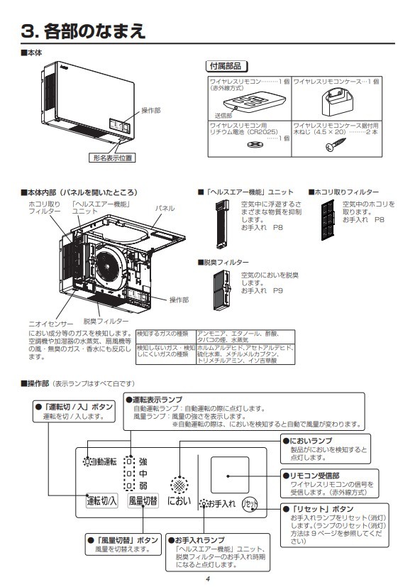 新品 送料無料 三菱電機 ヘルスエアー機能搭載 循環ファン 30畳用