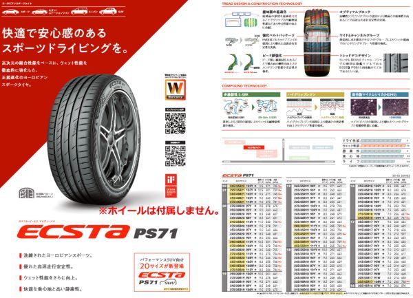 ∴＝送料無料＝∴＝新品未使用＝∴＝2本価格＝∴＝2021年製＝∴KUMHO ECSTA PS71 235/30R20 88Y XL クムホ 夏タイヤ_画像2