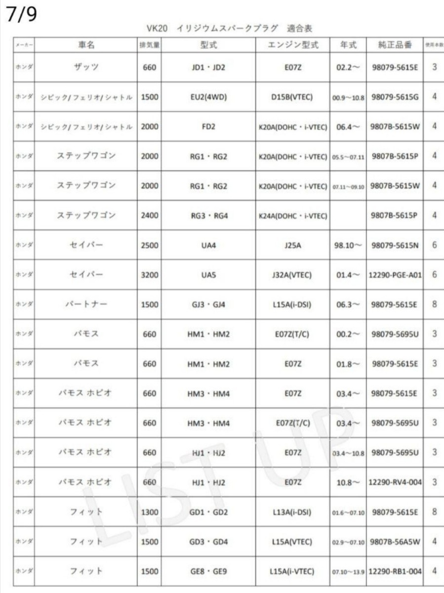 VK20 3本 イリジウムタフ スパークプラグ デンソー_画像8