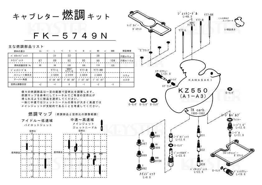 ■ FK-5749N KZ550 (A1-A3)用　1980-1982年 TKキャブレター キャブレター リペアキット　３_画像3