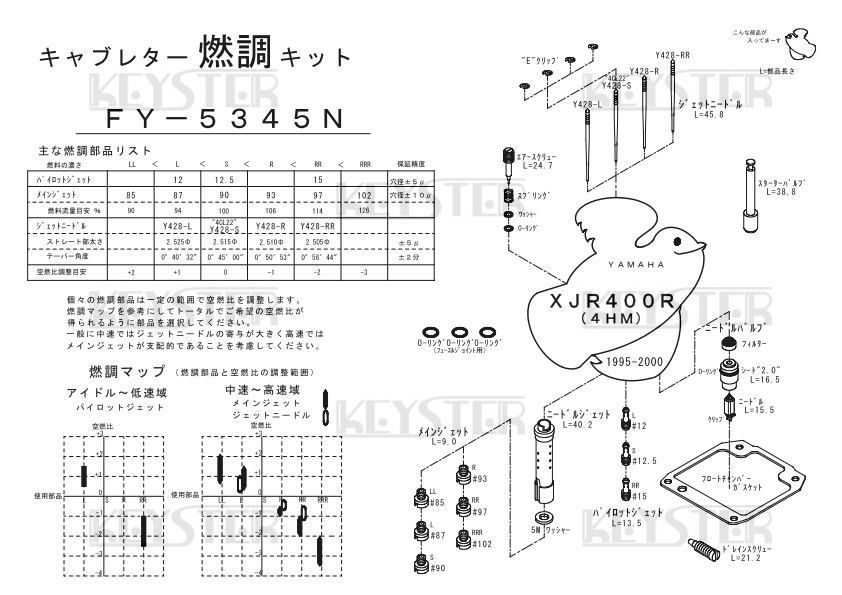 ■ FY-5345N XJR400R 4HM 1995-2000 キャブレター リペアキット キースター 燃調キットの画像3