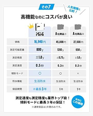 tectectec テックテックテック ゴルフ レーザー距離計 測定器 MINI