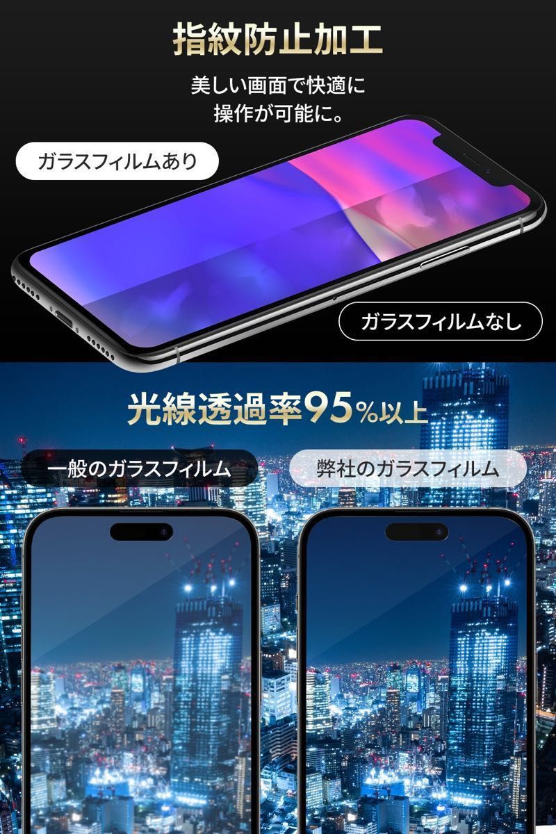 【保証付】【2枚セット】iPhone14Pro用ガラスフィルム ガイド枠付　レンズフィルム付