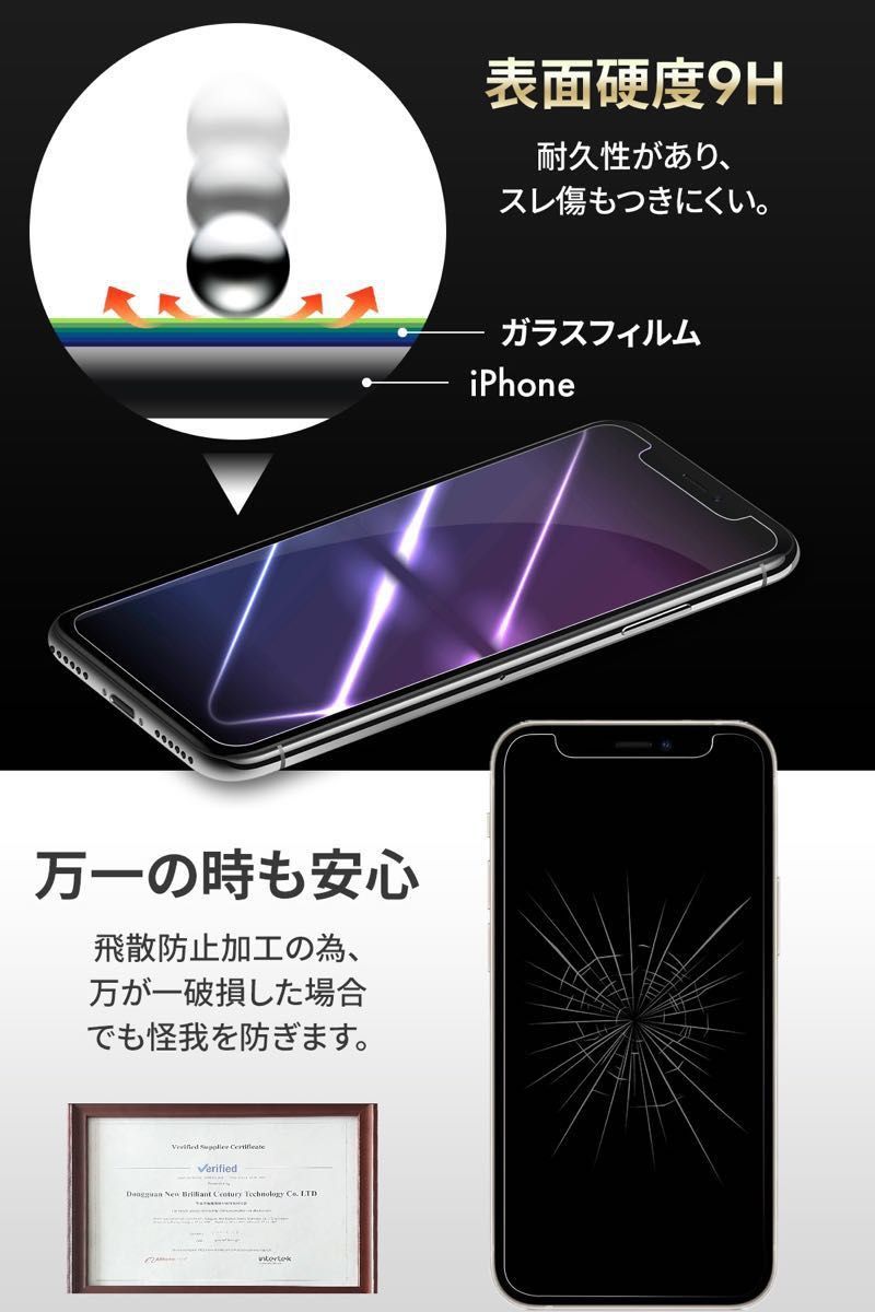 【保証付】【2枚セット】iPhone14ProMax用ガラスフィルム ガイド枠付　レンズフィルム付